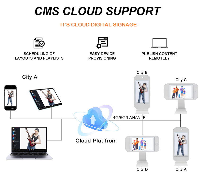 32 inch 3D transparent display box for Ai digital human