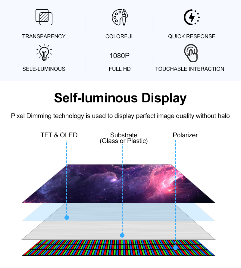 Thin vertical OLED transparent screen customization