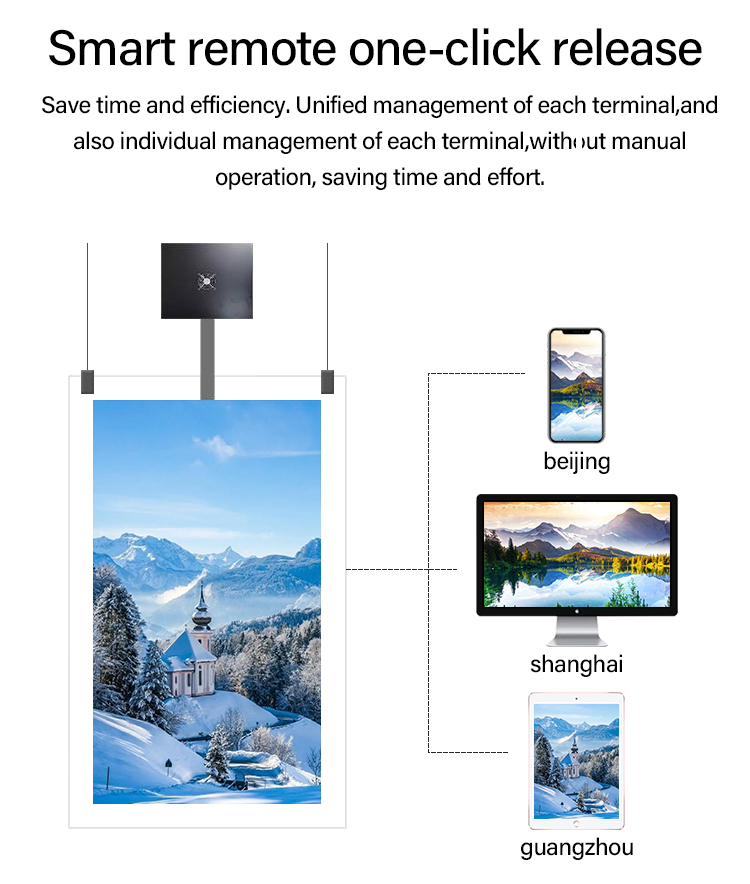 Ultra-thin hanging double-sided screen billboard