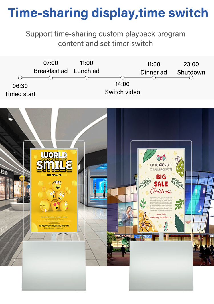 Ultra-thin vertical double-sided digital signage