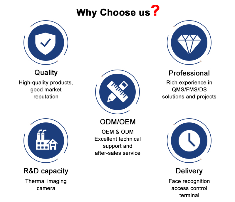 Digital photo frame screen